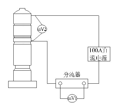 斷路器導(dǎo)電回路電阻的測(cè)量示意圖