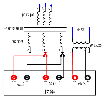 “Y”型三相變壓器試驗(yàn)BC相接線圖