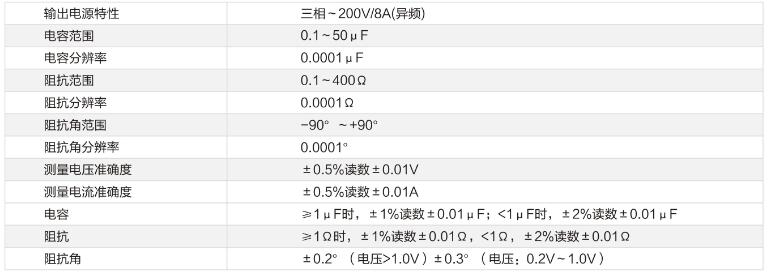 直流輸電線路參數(shù)測試技術參數(shù)