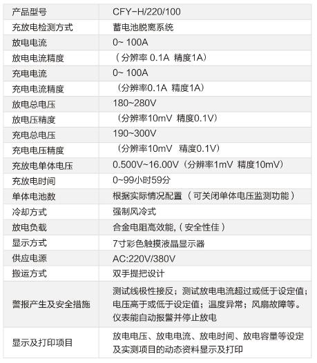 蓄電池組充放電一體機技術參數(shù)